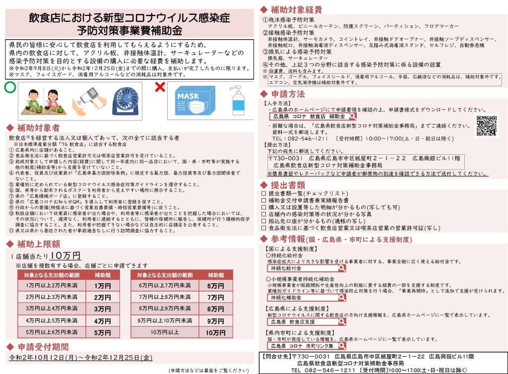 フェイスマスク コレクション 助成金